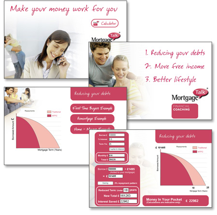 Financial Coaching Presentation